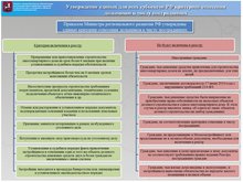 Критерии обманутых дольщиков.jpg